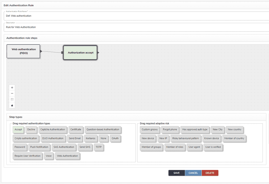 fido key manager 01