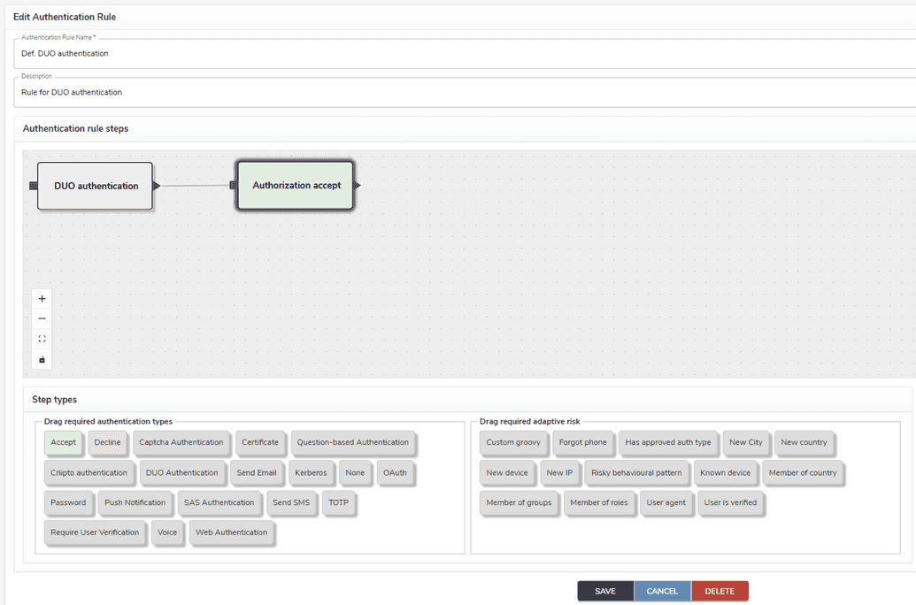 Auth rule