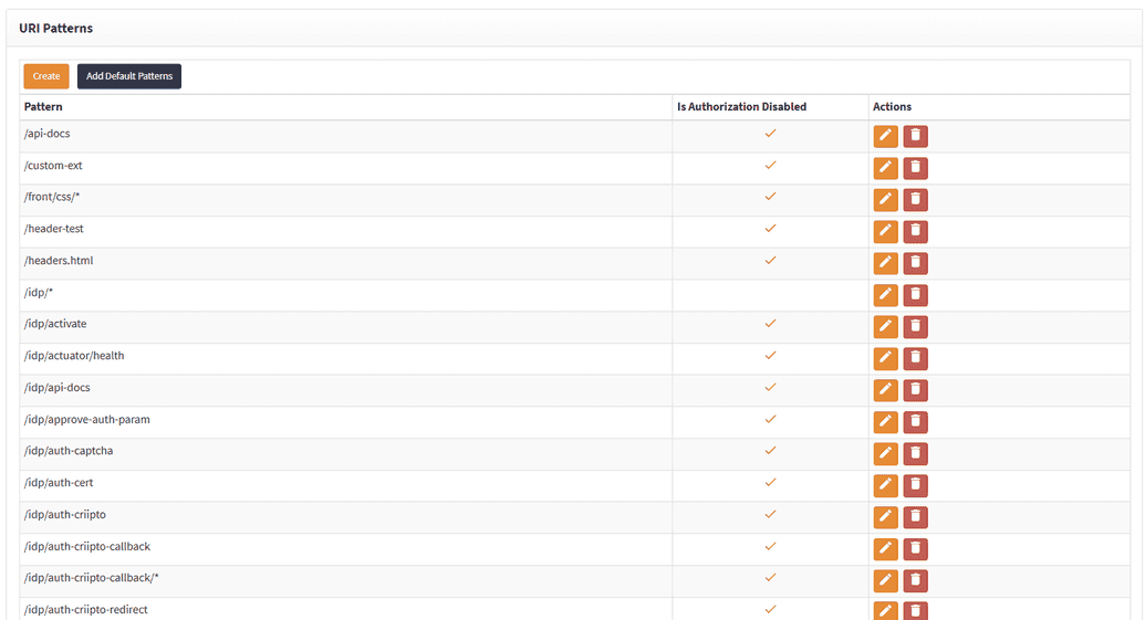 URL patterns