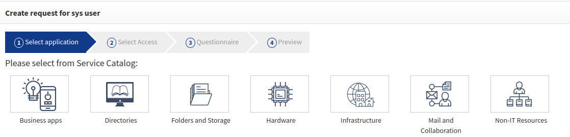 OTB categories