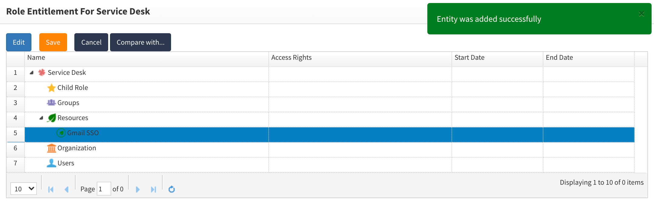 Role summary view