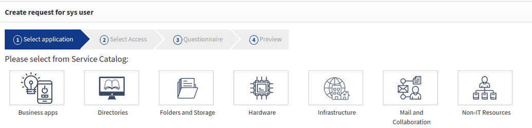 OTB categories