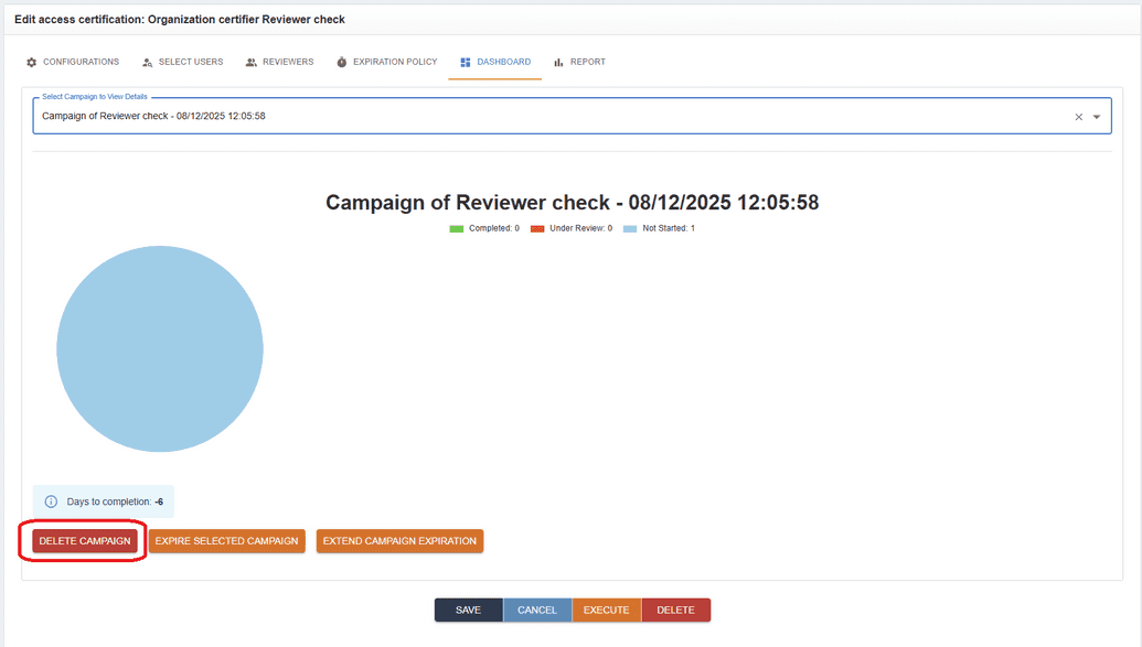Delete campaign button