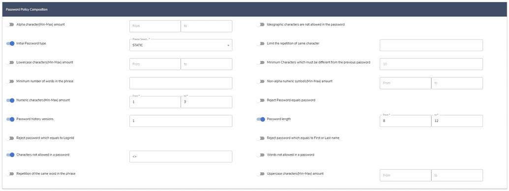 Password Composition
